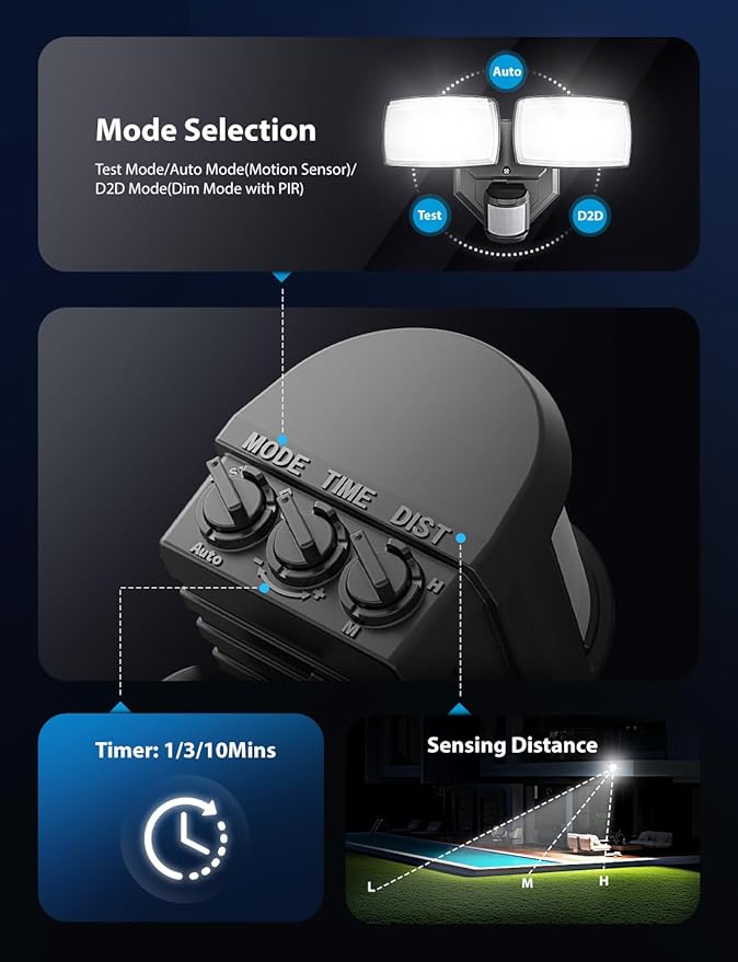 Onforu 32W 2 Head Motion Sensor Outdoor Lights, 3200LM 6500K LED Security Light - Image 5
