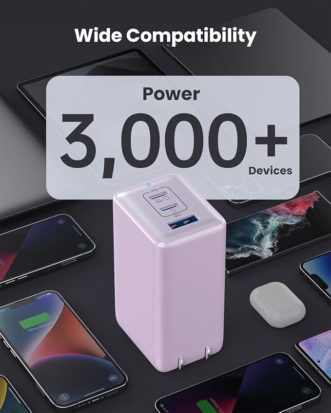 150W USB C Charger Block, GaN III Compact Foldable Wall Charger 3 Port Fast - Image 3