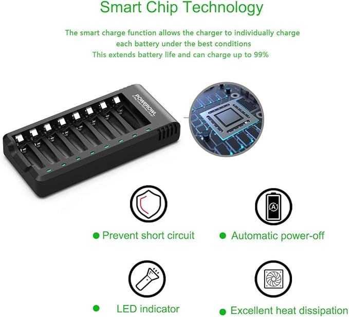 POWEROWL Rechargeable AA and AAA Batteries - Image 6