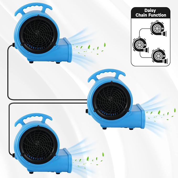 blessny 1/2 HP ETL Listed Carpet Dryer Fan, 2600 CFM Air Blower Mover - Image 6