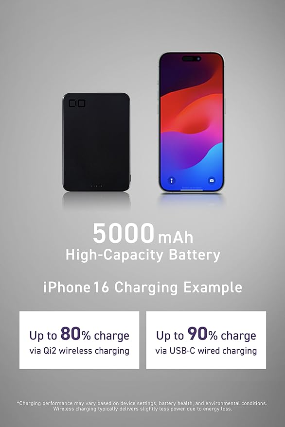 CIO Qi2 Magsafe Charger, 5000mAh Ultra-Slim Magnetic Wireless Charger iPhone - Image 5
