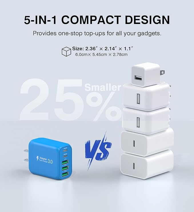 2-Pack USB C Wall Charger Block, 60W 5-Port C Charger Fast Charging Block PD - Image 4