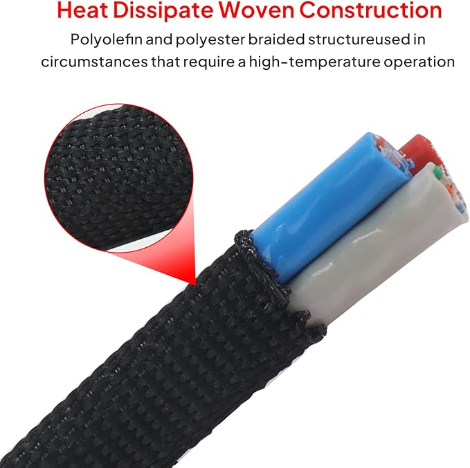 Sonoreboom 2 in 1 Heat Shrink Braided Sleeving Fabric Tubing-Ideal fit - Image 6