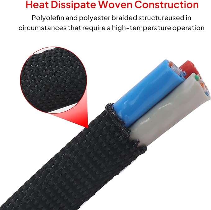 Sonoreboom 2 in 1 Heat Shrink Braided Sleeving Fabric Tubing-Ideal fit - Image 5