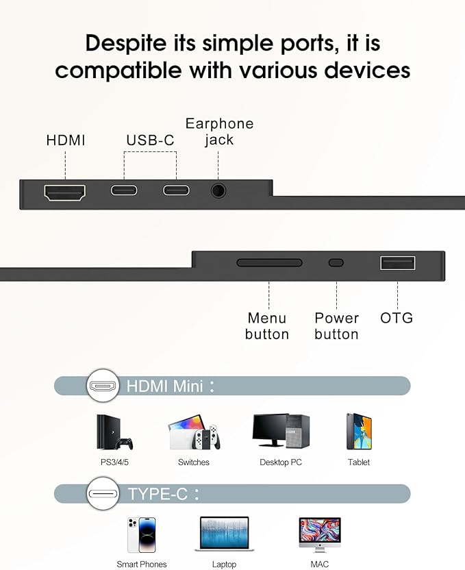 Viyivwine Portable Monitor Touchscreen, 15.6''Laptop Screen Extender, FHD IPS - Image 7
