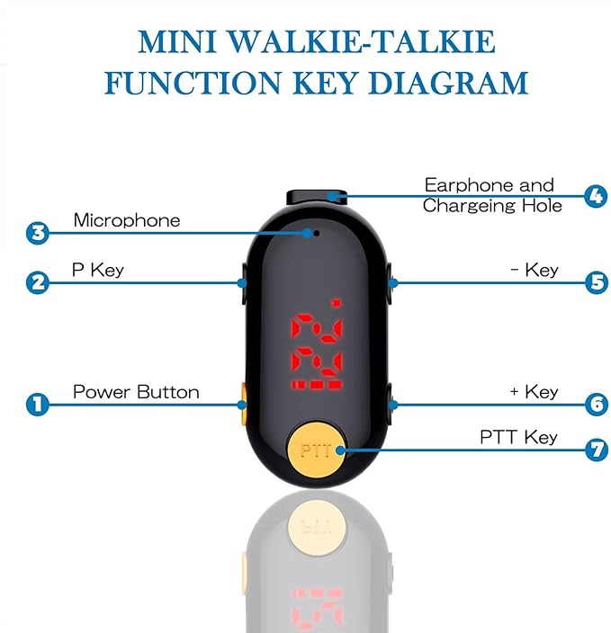 ELIDAIP T-M9 Ultra Mini Walkie Talkies - Image 5