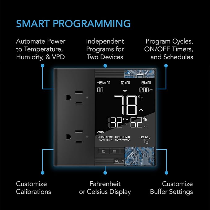 AC Infinity Controller 75 PRO, WiFi Outlet Controller, Independent Programs - Image 2