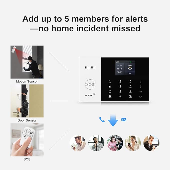 Home Security Systems, Door & Window Alarms - Image 4