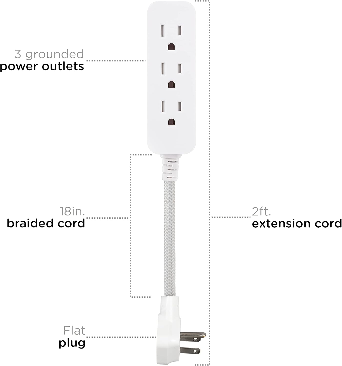 Cordinate Mini 3-Outlet Power Strip, 18 in Braided Extension Cord