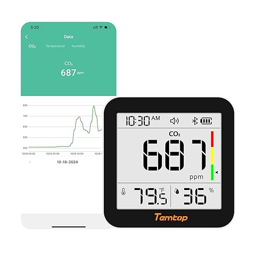 Temtop CO2 Monitor Indoor Air Quality Monitor 3 in 1 CO2 Meter, 180 Days by Temtop