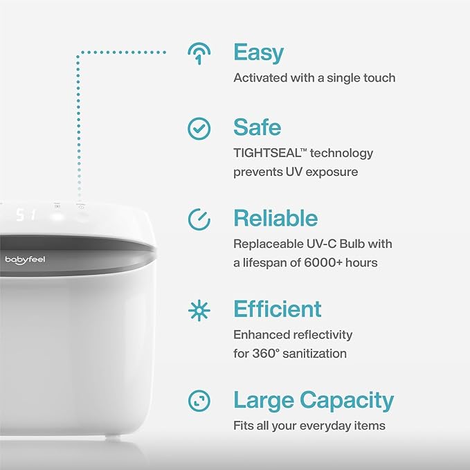 UV Light Sanitizer, UV Box Sanitizer, Conveniently Sanitizes in Minutes - Image 7