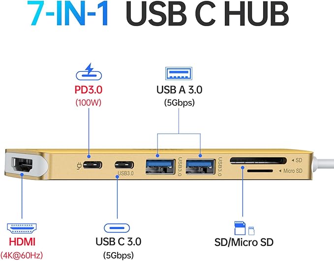 USB C Hub HDMI Adapter for MacBook Pro/Air, 7 in 1 USBC Dongle - Image 2