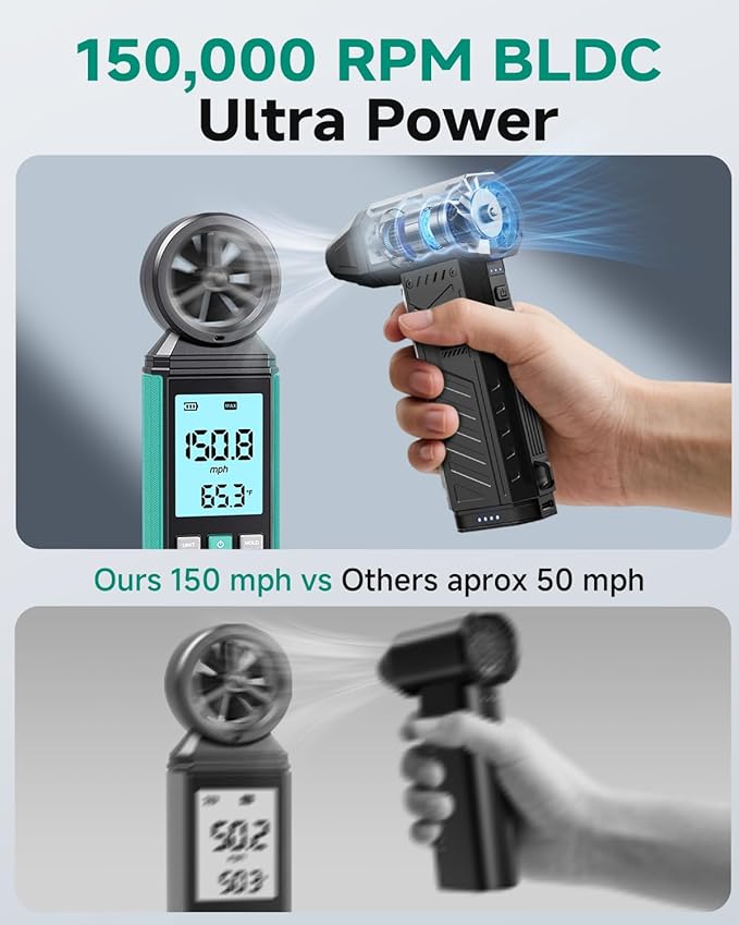 FANEAC X305 Compressed Air Duster - Image 2