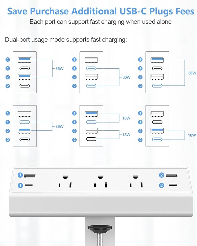 Desk Clamp Power Strip, 40W Fast Charging Station, Desktop Mount Surge Protector - Image 4