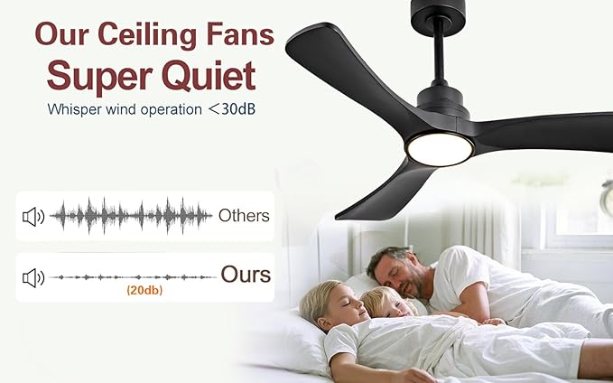 Gaizw 36 Ceiling Fans with Lights, Small Ceiling Fan with Light and Remote - Image 7