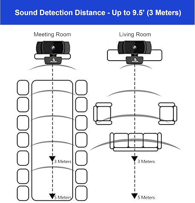 NexiGo N930AF Webcam with Microphone - Image 7