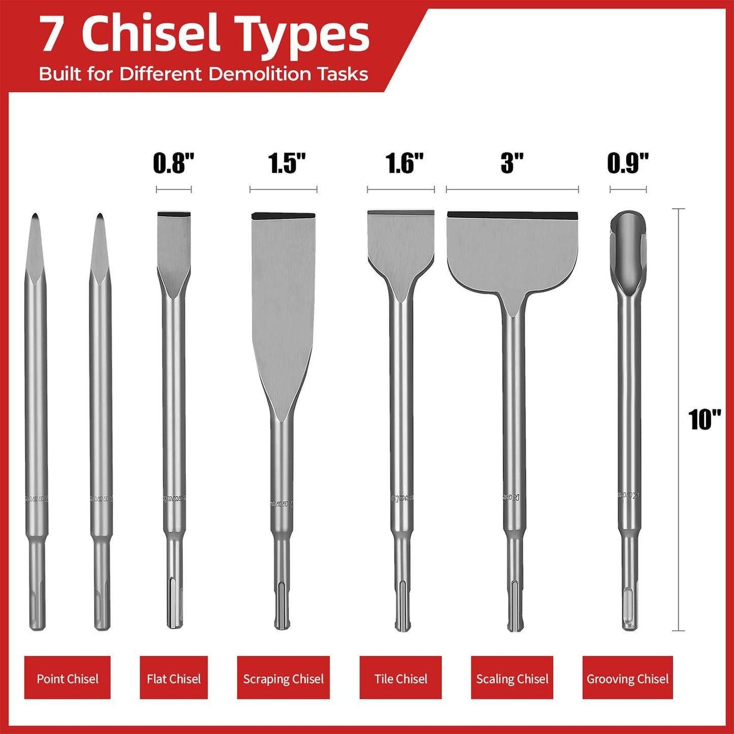7PCS SDS Plus Chisel Set with Case, 10-Inch Rotary Hammer Chisels for Concrete, Tile & Masonry, Heat-Treated Steel, Includes Point, Flat, Grooving, Scraping, Tile & 3-Inch Scaling Chisel