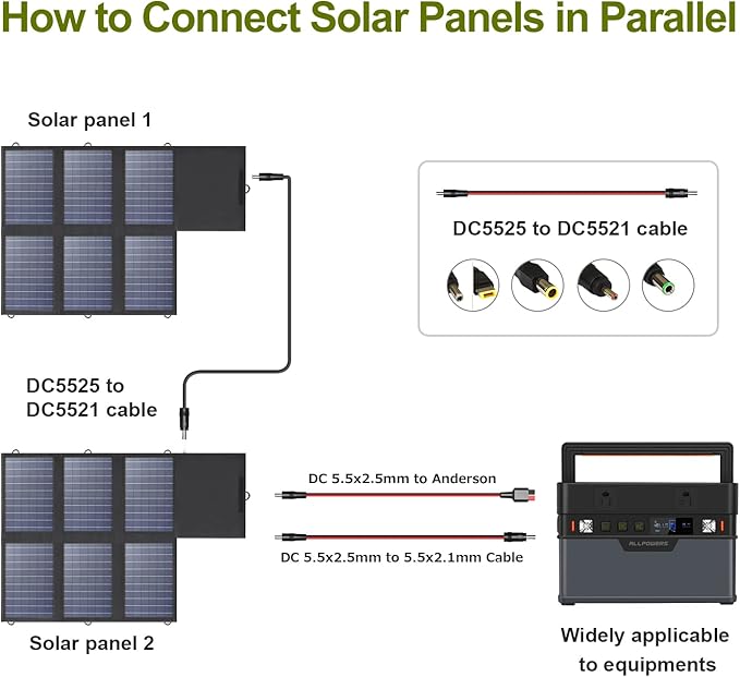 ALLPOWERS SP026 60W Portable Solar Panel, Foldable Solar Charger - Image 6