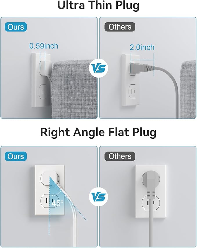 Short Extension Cord 1 ft - Image 5