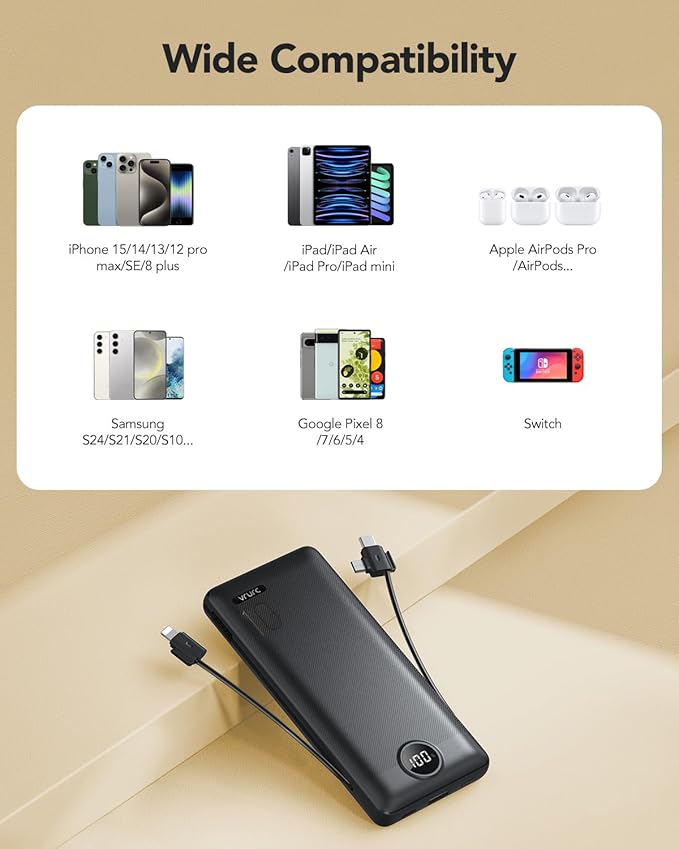 Portable Charger, Power Bank Built-in Cables and AC Wall Plug, VRURC USB C - Image 7