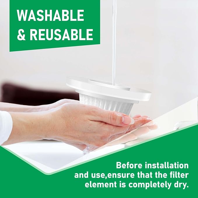 Replacement HEPA Filters Compatible - Image 5