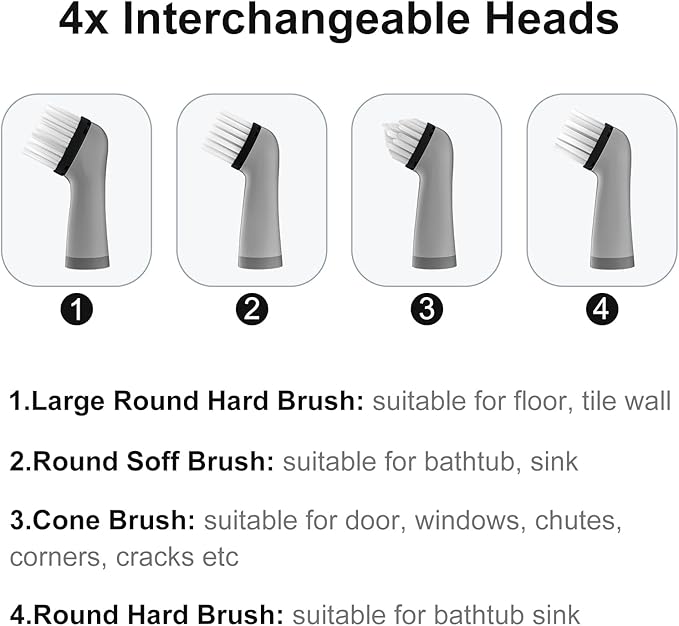 SOARING Electric Cleaning Brush - Image 4