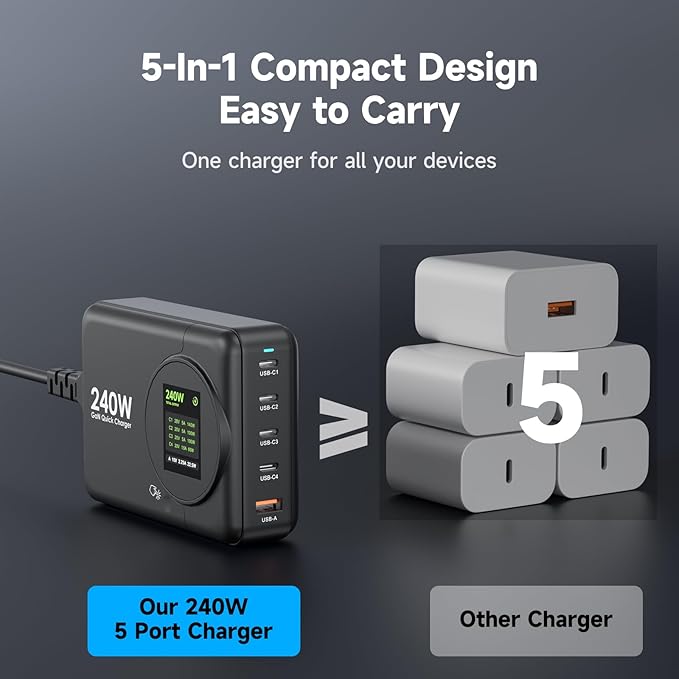 240W GaN Charger, 5-Port USB C Charger - Image 4