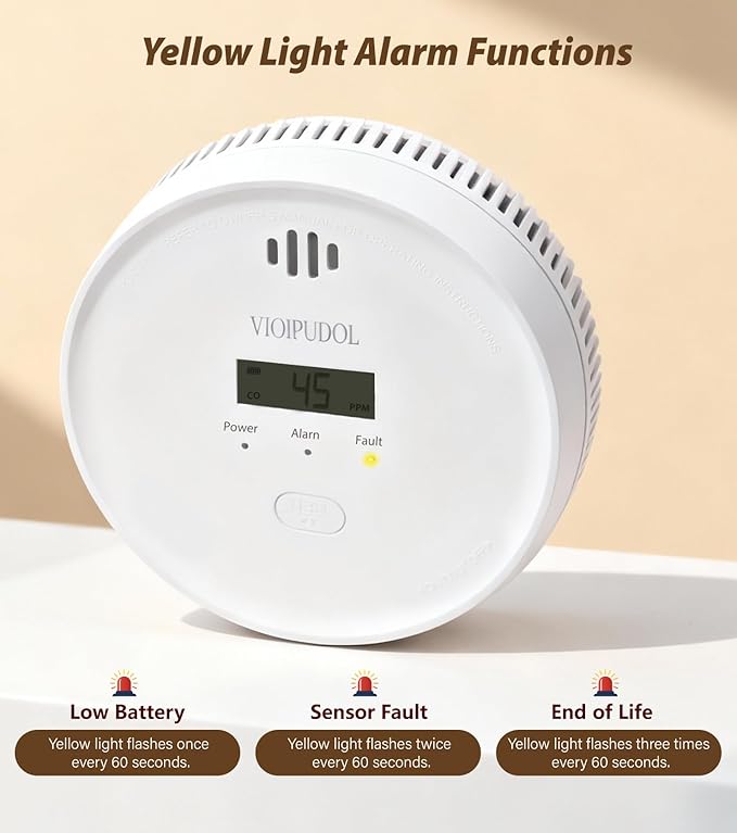 Smoke and Carbon Monoxide Detector - Image 7