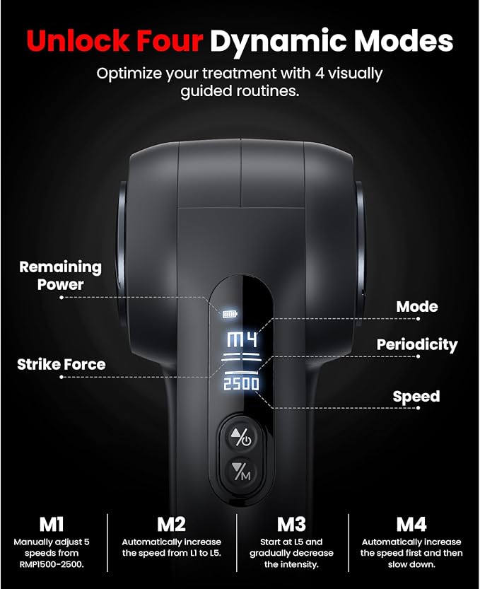 BOB AND BRAD D5 Ultra Massage Gun - Image 6