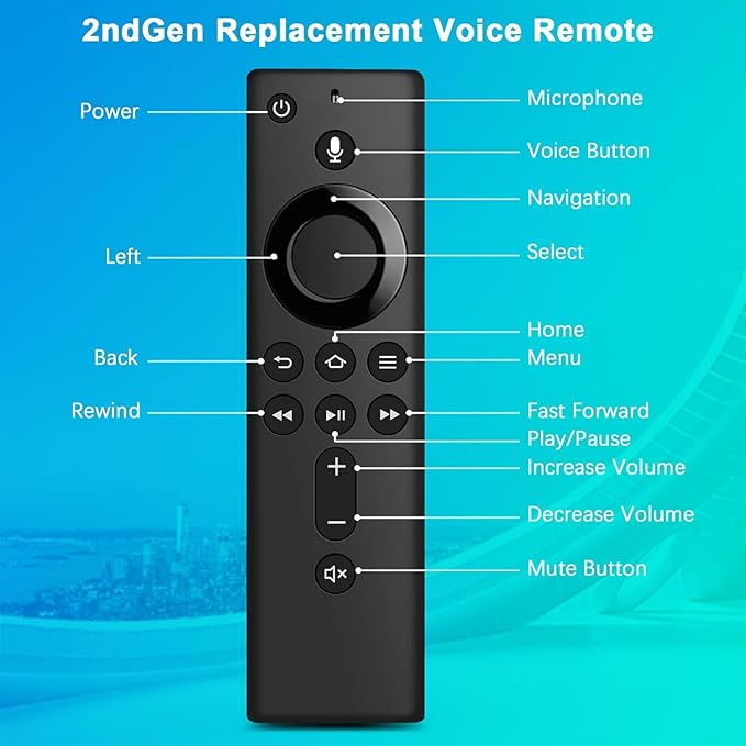 L5B83H Replacement Remote Control - Image 5