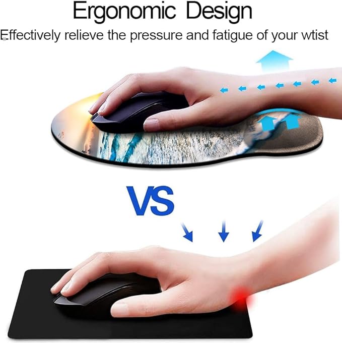 Ergonomic Mouse Pad with Wrist Support, Mouse Pad with Wrist Rest, Relieve - Image 2