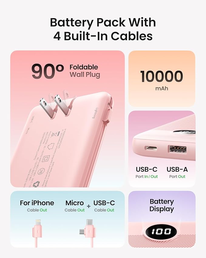 Coowisty Portable Charger Built-in Cables and Wall Plug, 10000mAh Slim USB C - Image 2