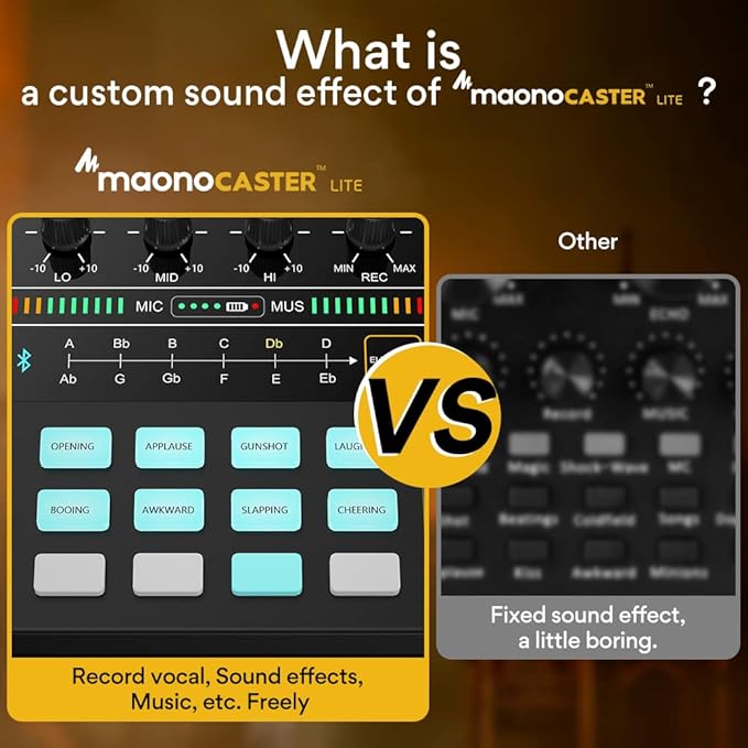 MAONO Podcast Equipment Bundle Audio mixer All-in-One Podcast Production Studio - Image 3