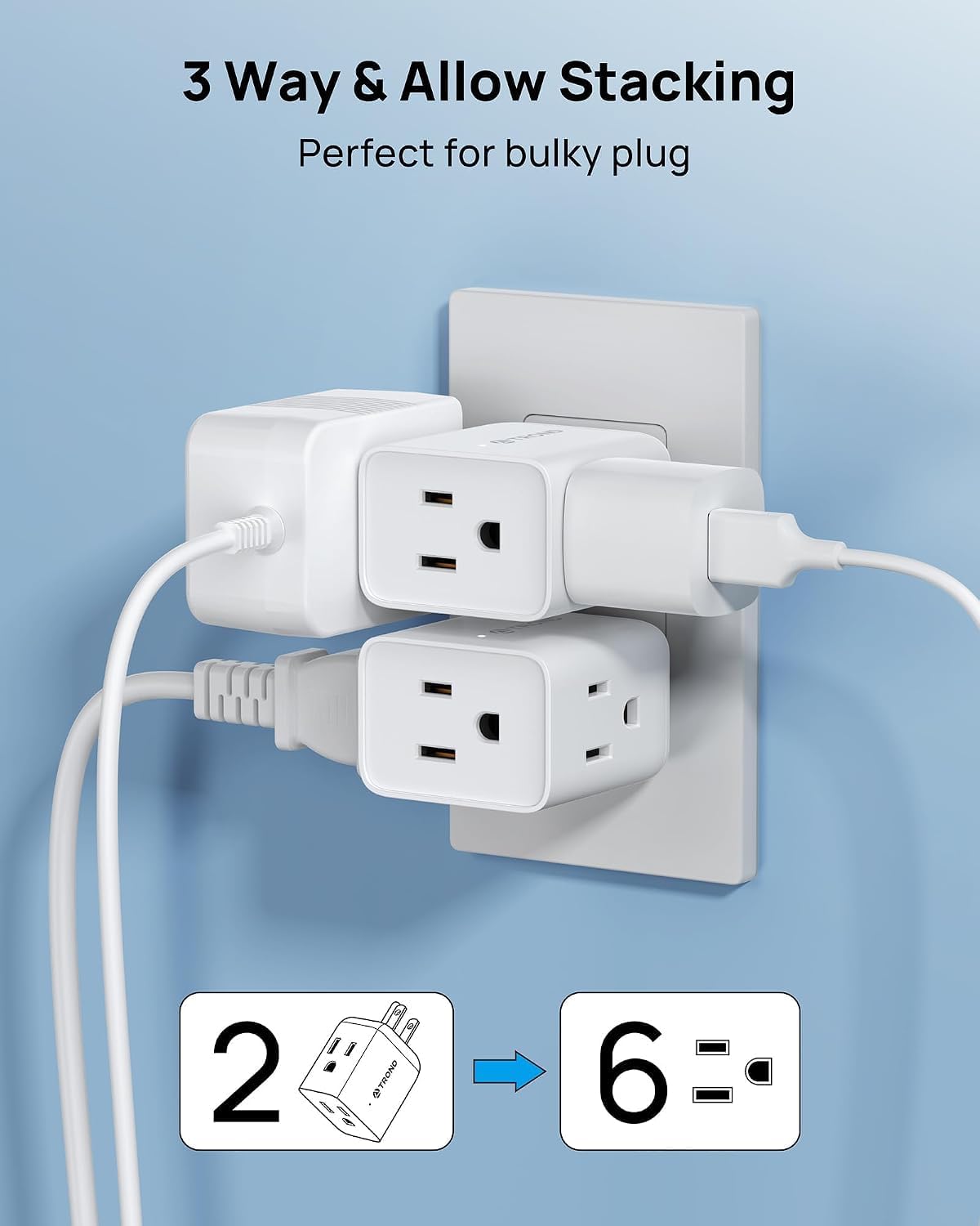 TROND Multi Plug Wall Outlet Extender 2 Pack, Small Outlet Splitter, White | ETL Listed 3 Way Plug Extender Fit Large Adapter, Multiple Wall Expander for Cruise Travel Home Kitchen Bathroom Tight Space