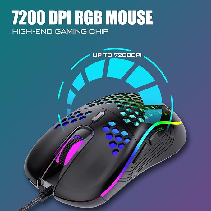 RedThunder 60% Gaming Keyboard and Mouse Combo, Ultra-Compact 61 Keys RGB - Image 5