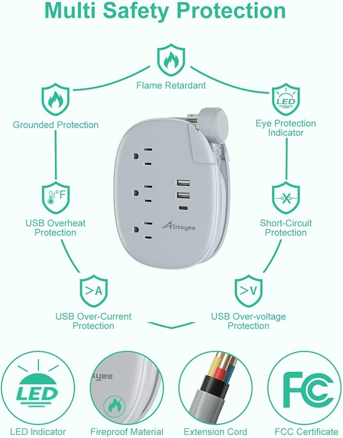 Alitayee USB C Portable Travel Power Strip - Image 6