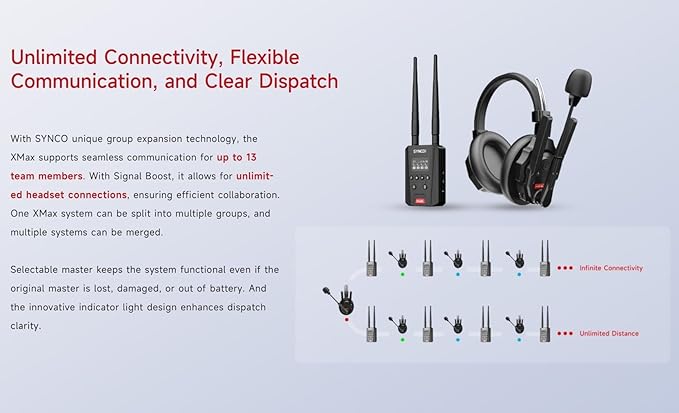SYNCO XTALK XMax5 Wireless Intercom Headset System 2.4GHz 1640 feet 500 Meters - Image 6