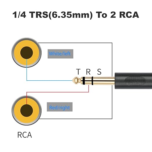 SiYear Gold-Plated 6.35mm 1/4 inch Male TRS Stereo Plug to 2 RCA Phono Male - Image 8