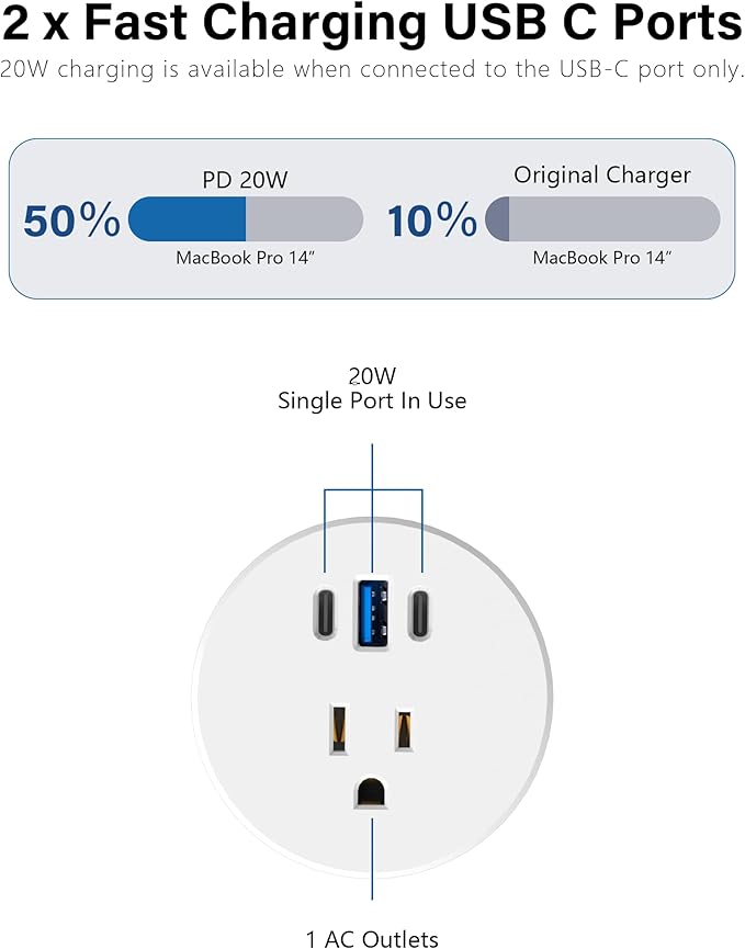 2.5 inch Power Grommet, 20W USB-C Charging, 1 Outlet - Image 4