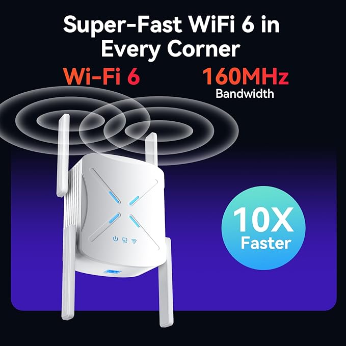 2026 WiFi Extender Signal Booster, 10X Faster WiFi 6 Extender, 18899 sq.ft. - Image 4
