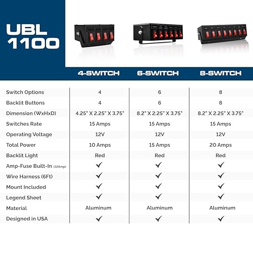 Ultra Bright Lightz 1100 8-Switch Backlit Controller Box | Emergency Vehicle - Image 7
