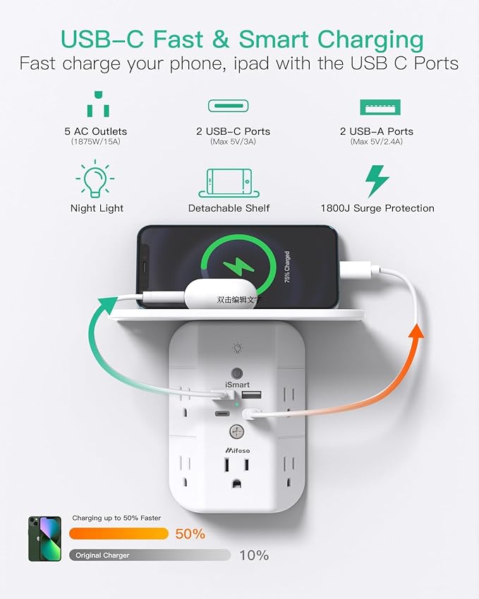 Wall Outlet Extender with Shelf and Night Light, Surge Protector, USB Wall - Image 2