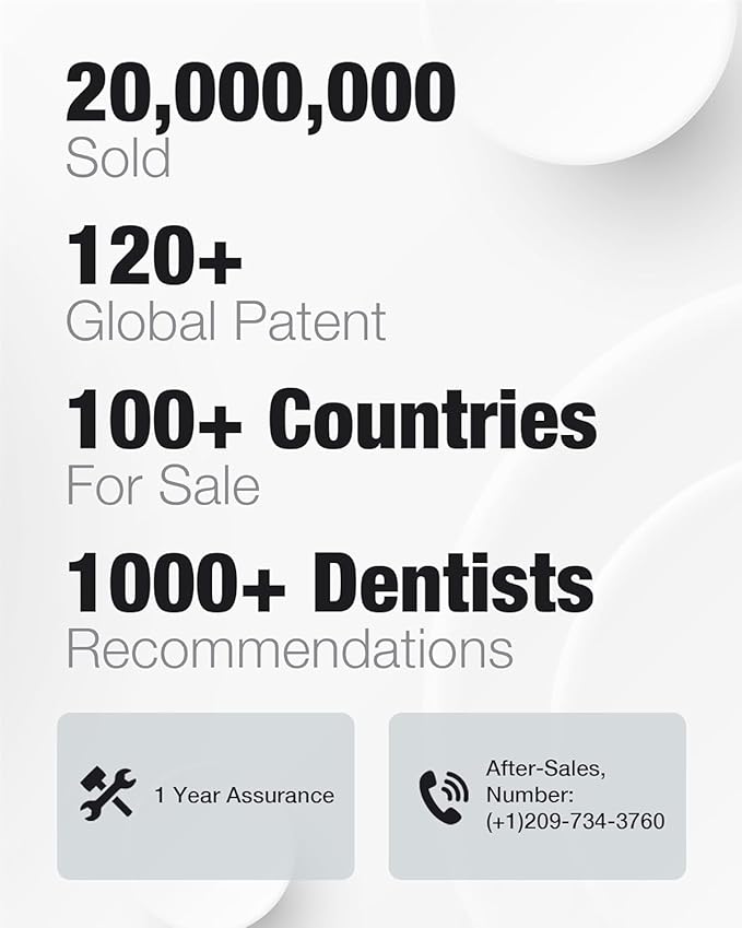 7AM2M Ultrasonic Electric Toothbrush - Image 9