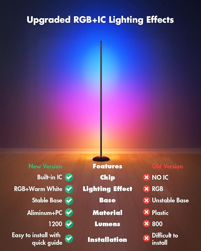 Vexinat Corner Floor Lamp, Smart RGB LED Corner Lamp - Image 7