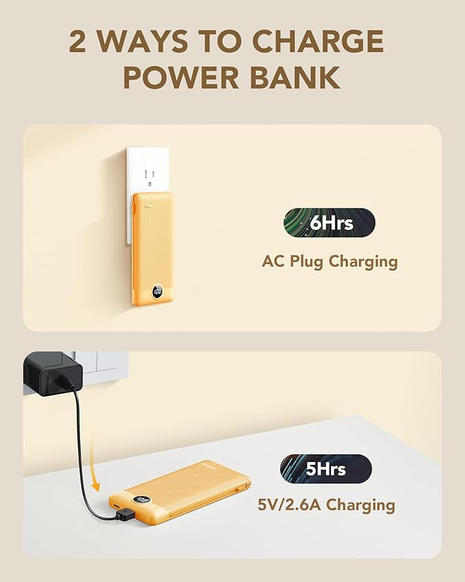 VRURC Portable Charger Built-in Cables and AC Wall Plug, USB C Power Bank - Image 5