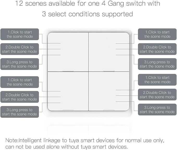 Intelliegent Home Multiple Scene Controller 4 Button Compact Remote Wall - Image 5