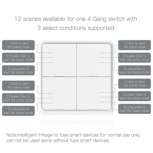 House Automation Scene Controller - Image 9