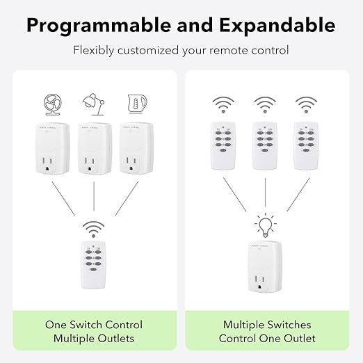 BN-LINK Mini Wireless Remote Control Outlet Switch Power Plug in - Image 7
