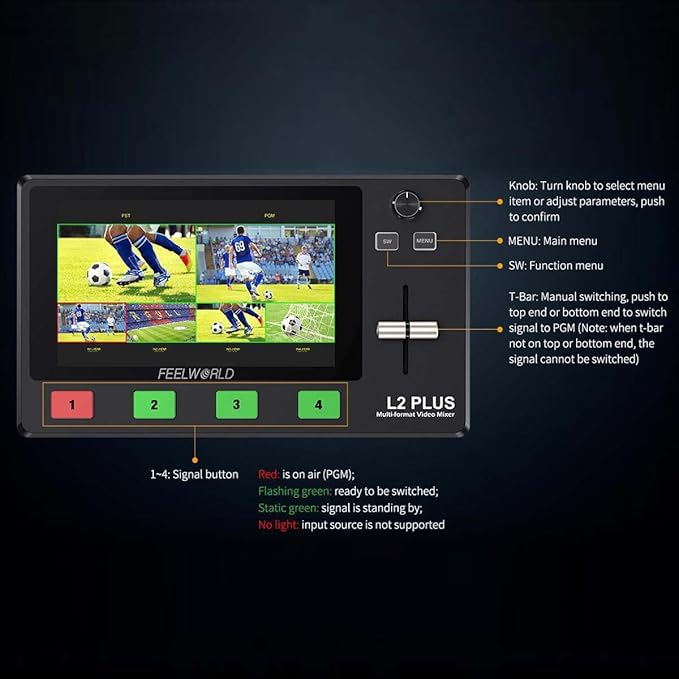 Feelworld L2 Plus 5.5" LCD Multi-Camera Video Mixer Switcher - Image 5