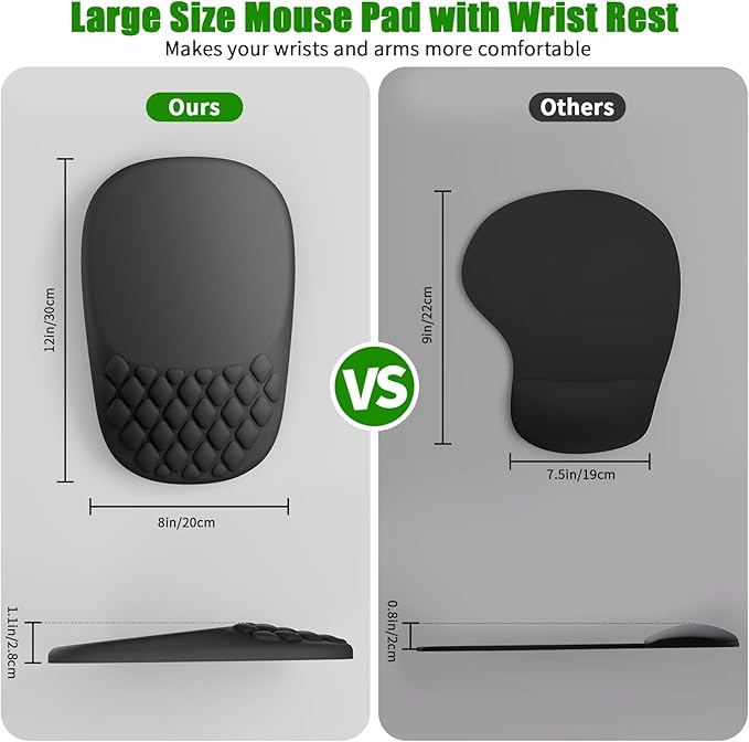 VAGAU Ergonomic Mouse Pad with Wrist Rest, Wrist Rest Pain Relief Mousepad - Image 5